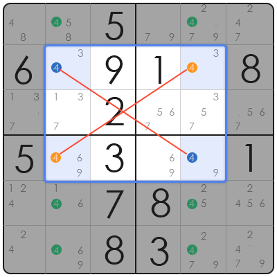 sudoku pattern recognition tips